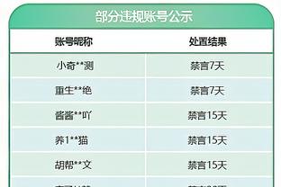 ?努尔基奇：湖人靠罚球生存 我们的控制犯规做得很好